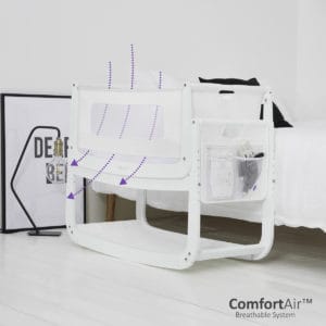 ProductSet WHITE