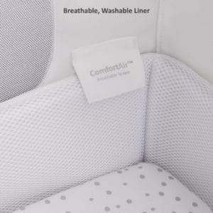 ProductSet WHITE