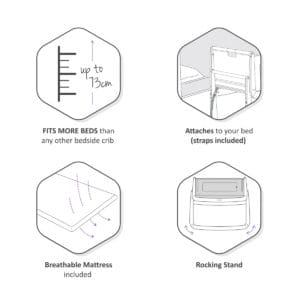 ProductSet WHITE