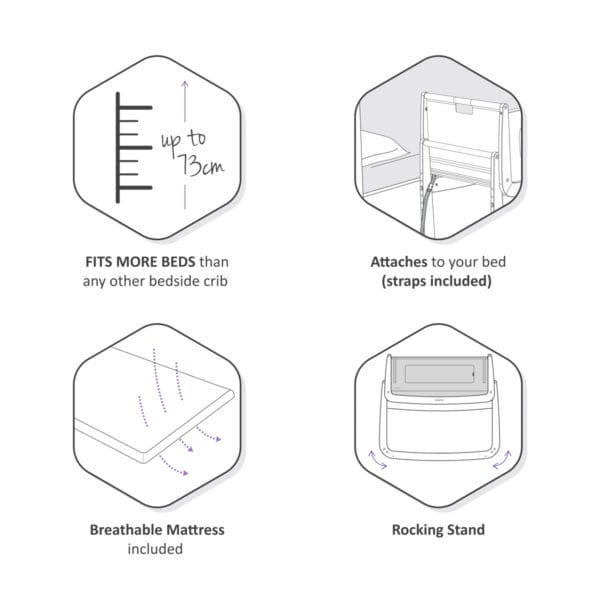ProductSet WHITE