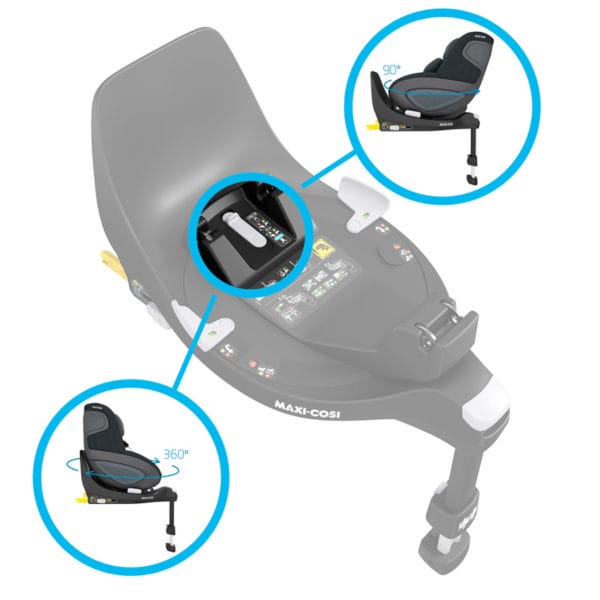 Maxi-Cosi FamilyFix 360 Base
