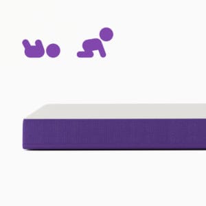 2. Duo Side profile