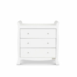 Changing Unit