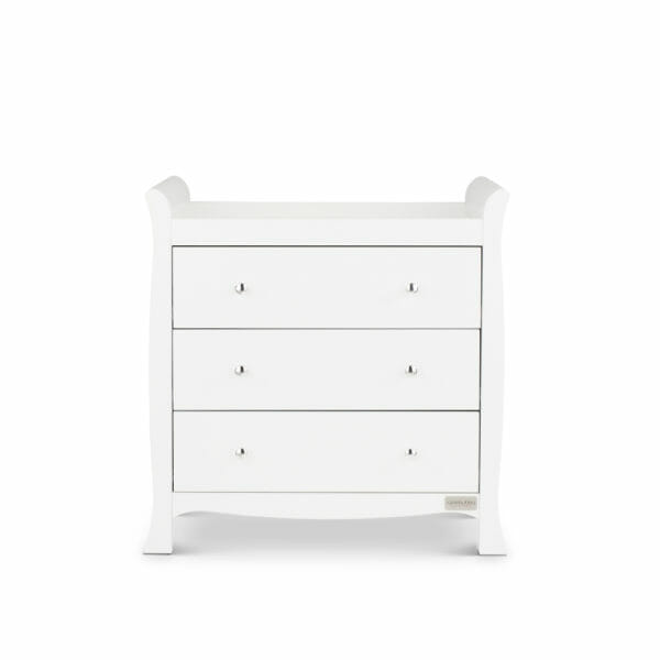 Changing Unit