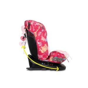 Cosatto Get Set Gro I Size 360 Dino Delite (3)