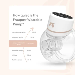 Fraupow Wearable Pump Details1 Ab58bb9f 48a6 476a 9d33 5efe7092327e 550x