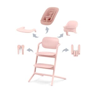 Cybex Lemo 4in1 Pearl Pink