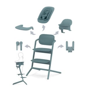 Cybex Lemo 5in1 Stone Blue