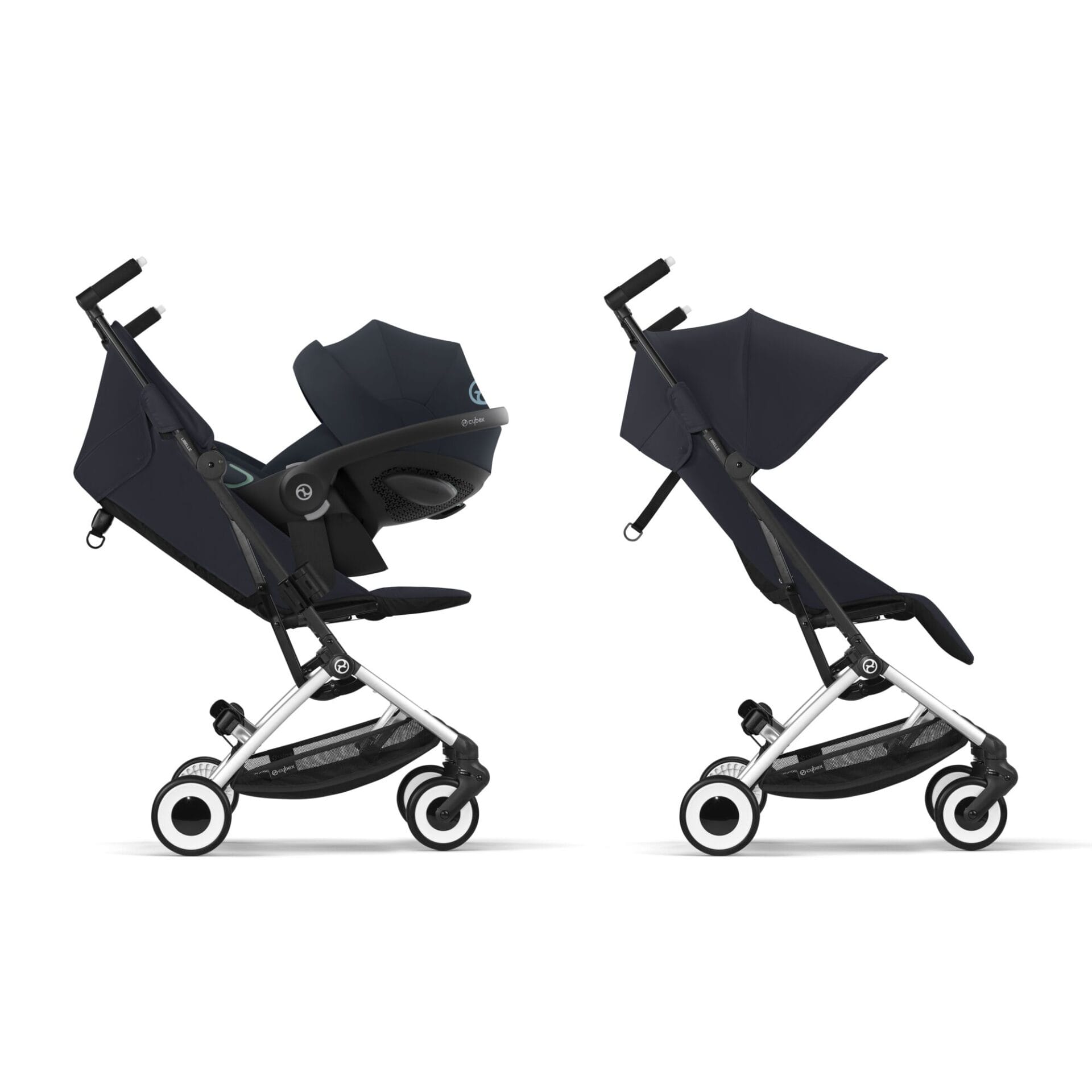 Cybex Libelle Dark Blue (1)