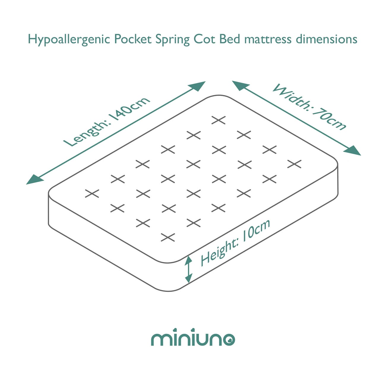 Miniuno Hypoallergenic Pocket Spring Mattress Cot Bed (3)
