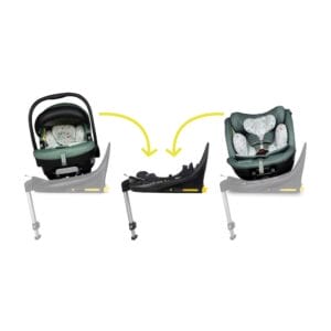 Cosatto Acorn i-Size Rotating Family Bundle Meadow