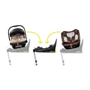 Cosatto wow 3 rotating all stage family bundle foxford hall (2)