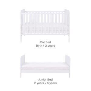 Tutti bambini rio 2 piece room set white (3)