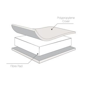 Tutti bambini rio cot bed with cot top changer & mattress dove grey honey oak (6)
