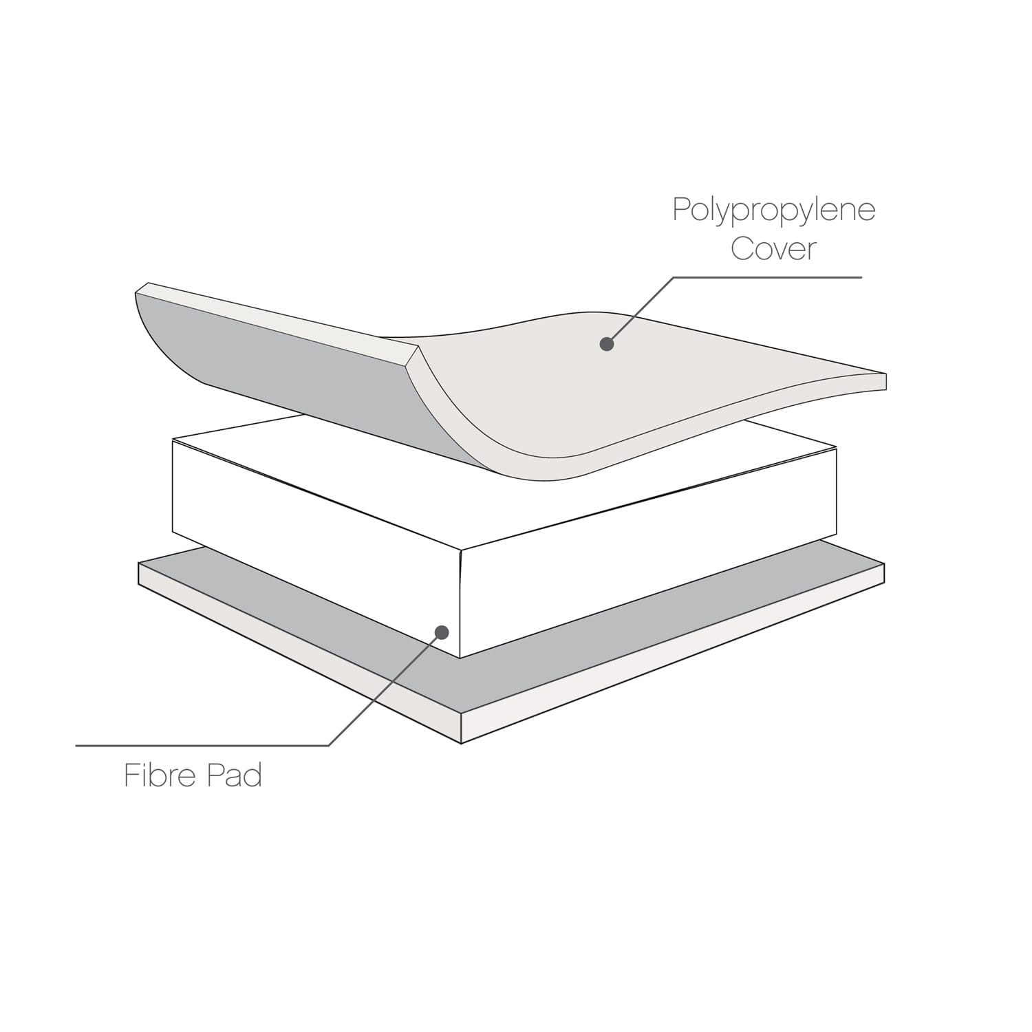 Tutti bambini rio cot bed with cot top changer & mattress white (7)